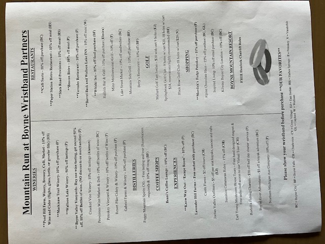 Loading Resort Image...