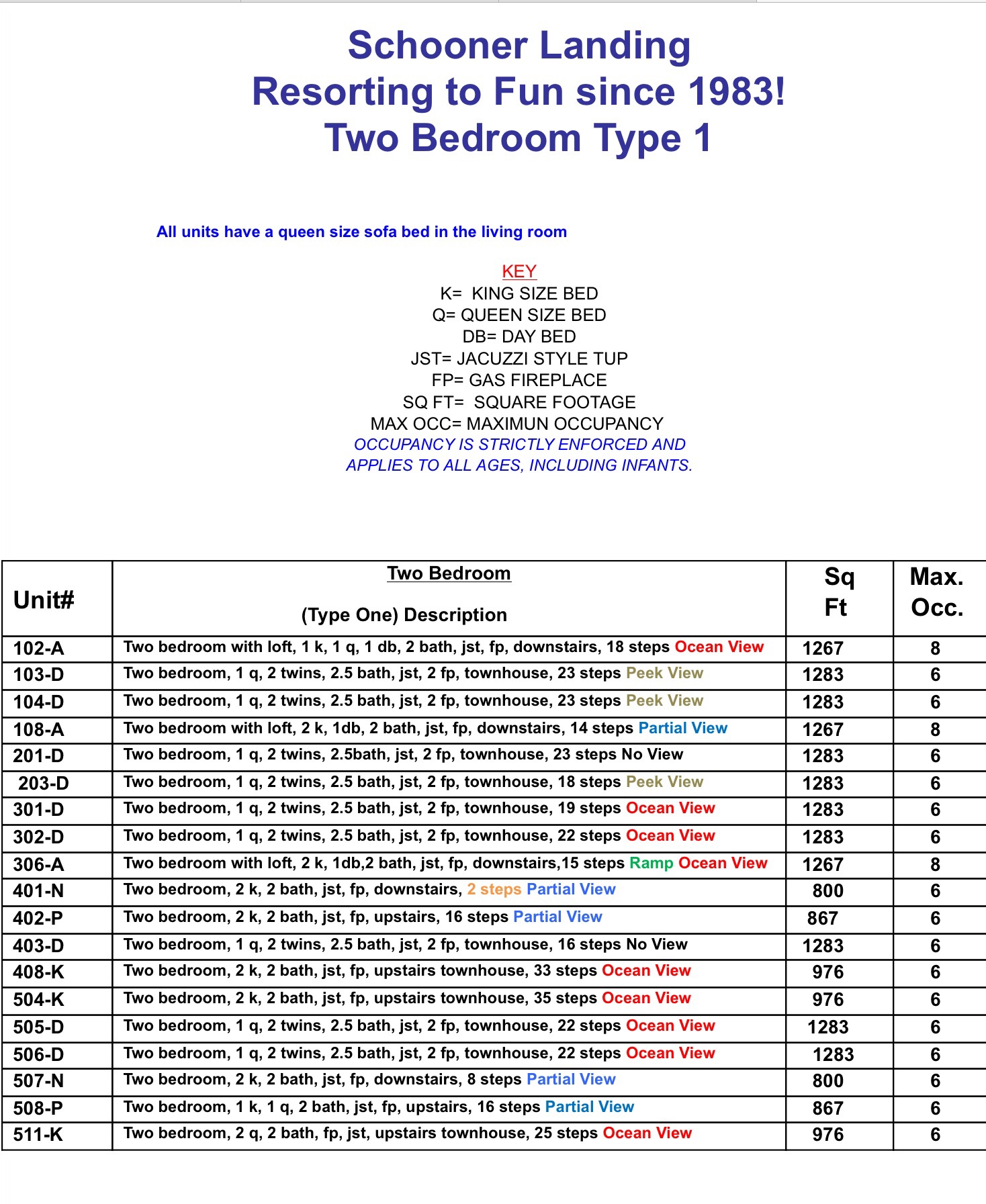 Loading Resort Image...